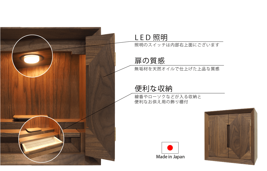 商品詳細